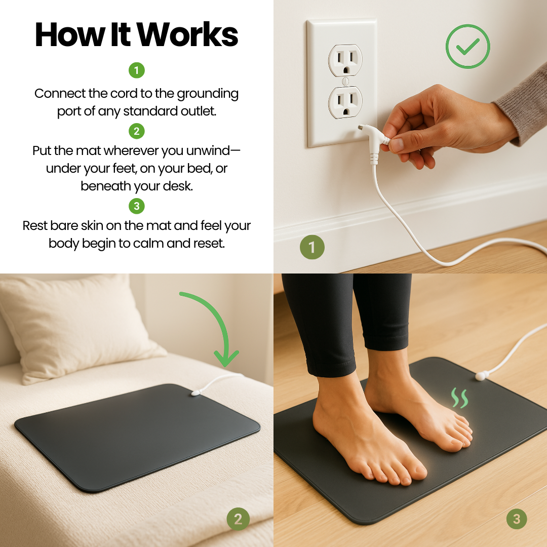 Grounding Mat